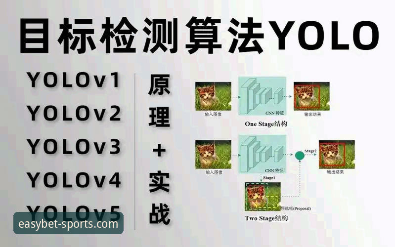 易倍体育平台使用教程：从注册到深度体验的完整指南